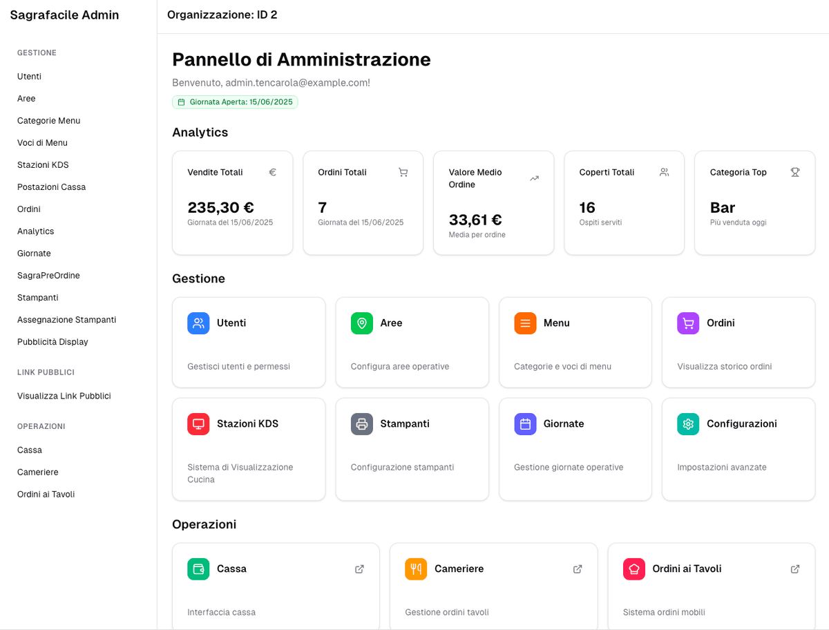 SagraFacile Admin Dashboard